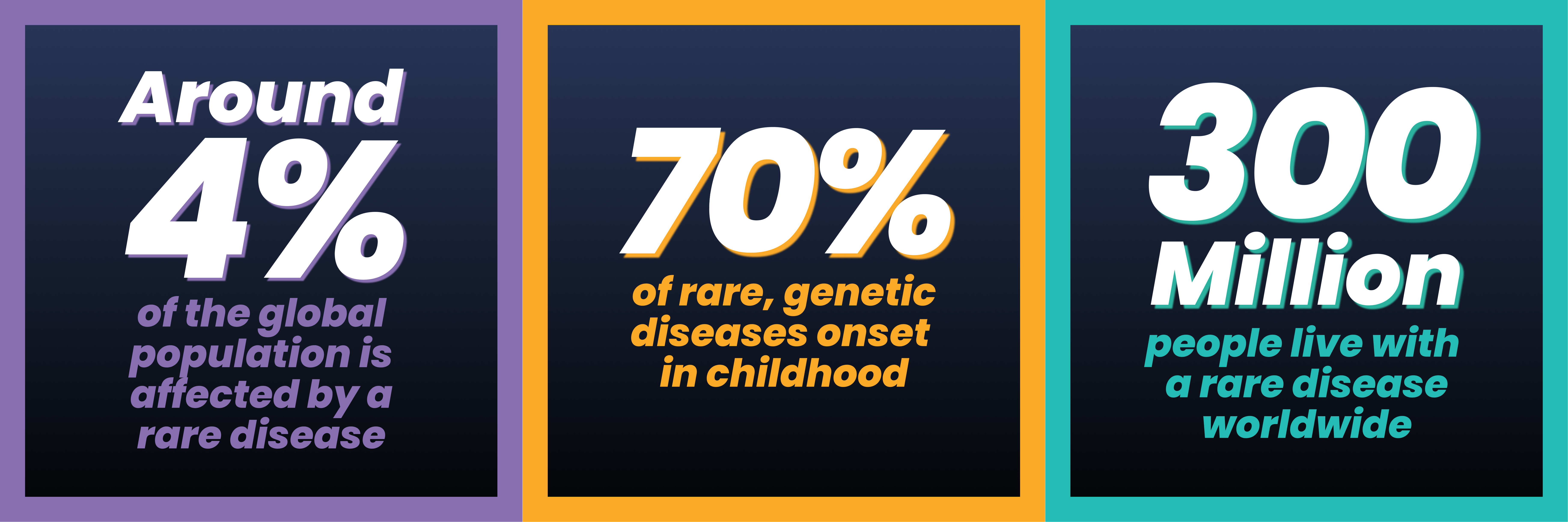 Rare_diseases